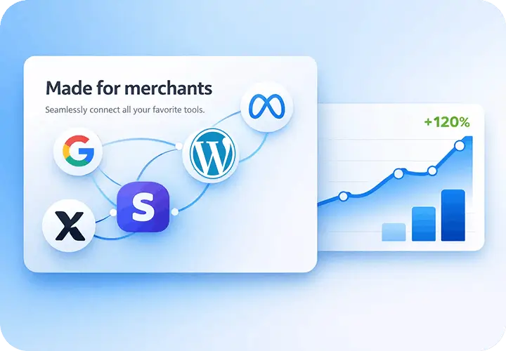 Made for WooCommerce Stores